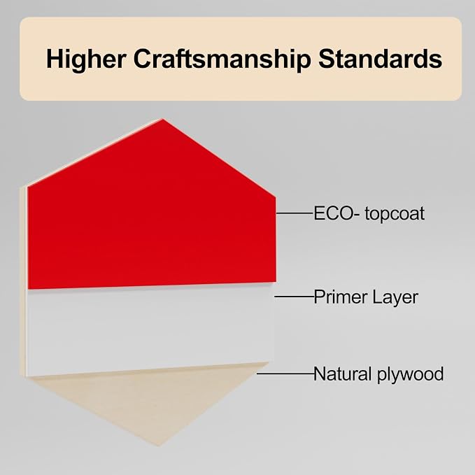 6 Pack Pre-Painted Colored Plywood Sheets, 11.7" x 8.27" x 1/8 Thin Basswood - Image 4