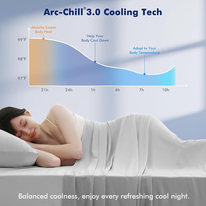 Elegear Cooling Blankets for Hot Sleeper Twin, Arc-Chill 3.0 Cool Fiber - Image 2
