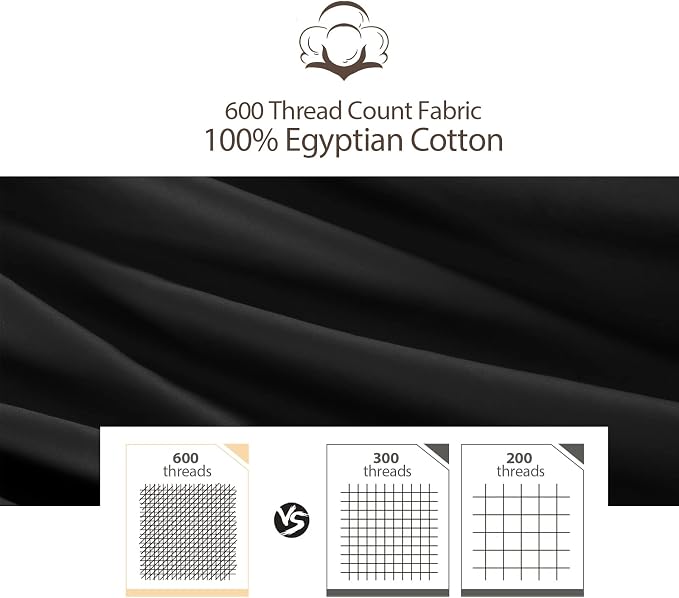 Full Size Fitted Sheet Only Black, 100% Egyptian Cotton 600 Thread Count - Image 6