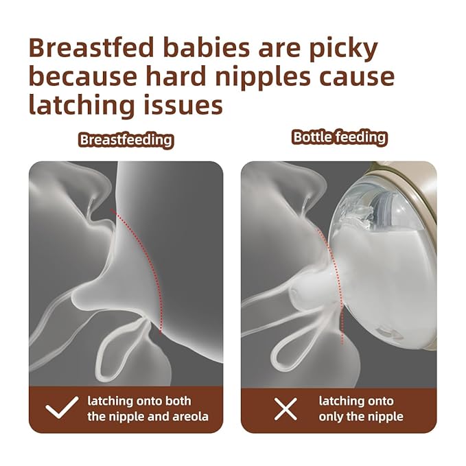 Thyseed PPSU Natural Breast-Like Bottle with Nipple(10 Months+),10oz，2pack