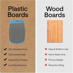 GORILLA GRIP BPA-Free Reversible Kitchen Cutting Board Set of 3, US Designed - Image 4