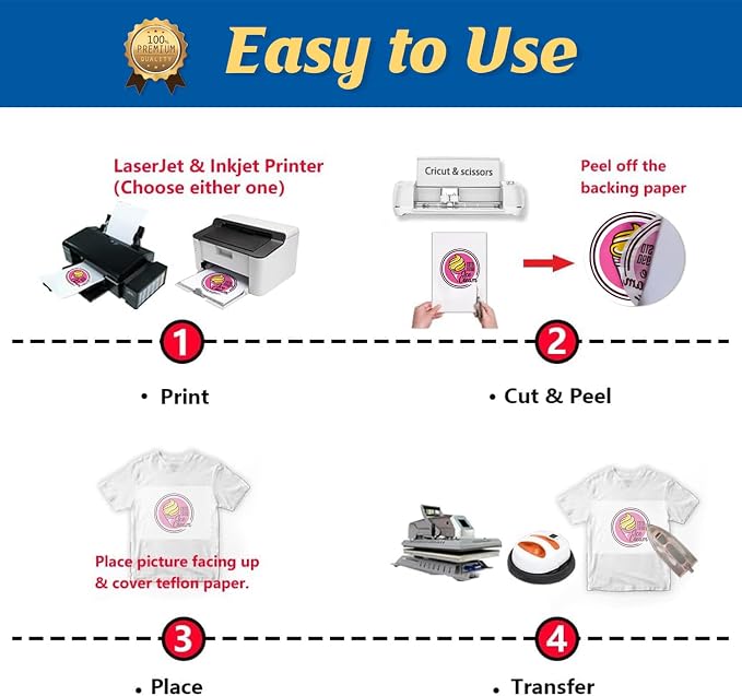 TransOurDream Tru-Heat Transfer Paper - Image 5