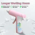 4V Cordless Hot Glue Gun with 20 Glue Sticks, 25s Fast Preheating, 2000mAh - Image 2