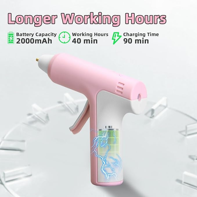 4V Cordless Hot Glue Gun with 20 Glue Sticks, 25s Fast Preheating, 2000mAh - Image 2