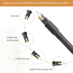 Professional Wood Burning Kit, Wandart 60W Wood Burning Tool Pyrography Kit - Image 5