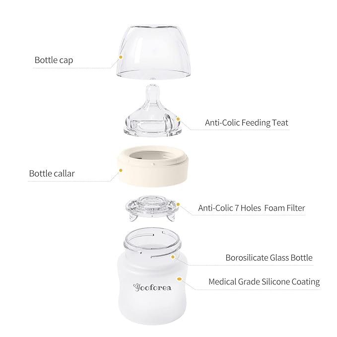 Yooforea Silicone Coated Glass Baby Bottle, 0M+ Slow Flow Nipple I Anti-Colic, Wide Neck, Stable Base I Medical-Grade Silicone Coating for Shatter Protection, BPA BPS PVC Free (2 Pack, 3 Ounce-Cream)