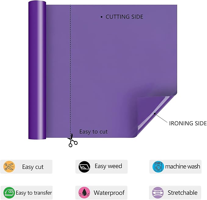 HTV Iron on Vinyl 12Inch by 12ft Roll HTV Heat Transfer Vinyl - Image 2