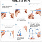 CELCRAFTIQUE Punch Needle Kits for Adults Beginner, Tool - Image 5