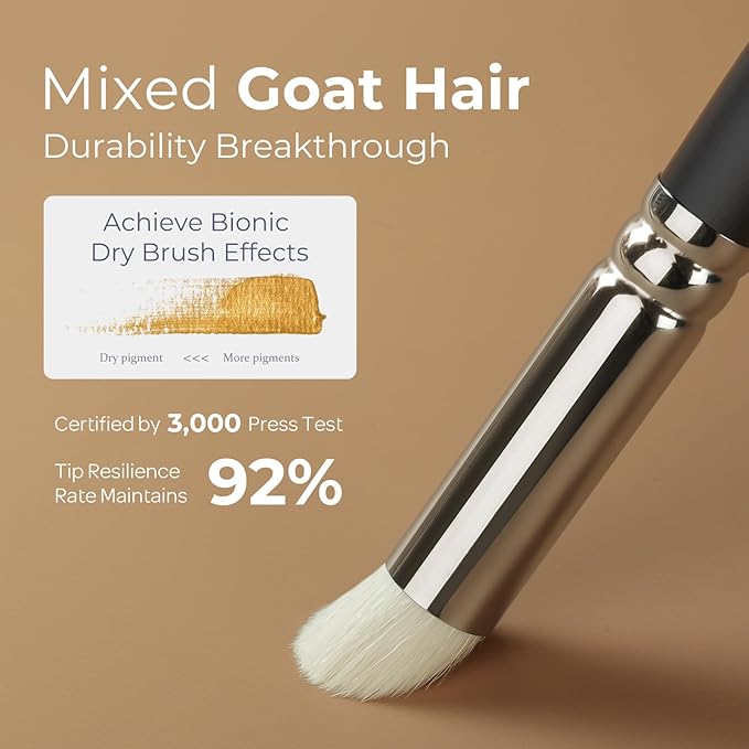 Nicpro Miniature Paint Brushes Drybrush - Image 3