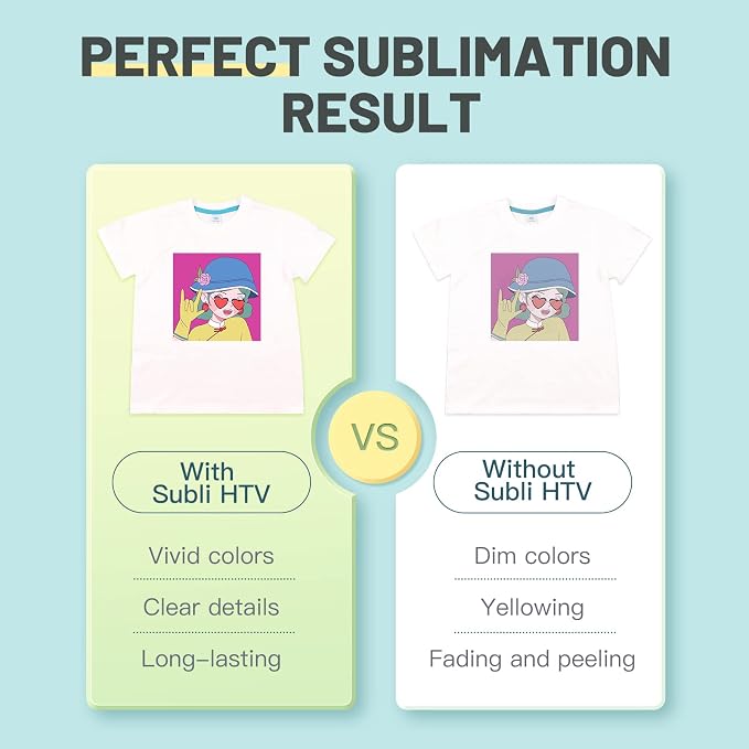 HTVRONT Sublimation HTV Sheets for Cotton Fabric - Image 2