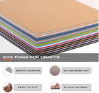 Lotus Foam Large 3mm EVA Foam Sheet - Image 6