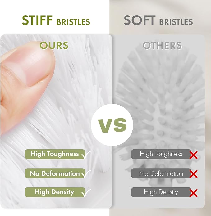 Amazer Scrub Brush for Cleaning Comfort Grip Bathtub Scrubber Stiff Bristles - Image 2