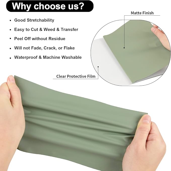 VINYL FROG Sage Green Heat Transfer Vinyl Roll 12" x12ft Matte HTV Vinyl | - Image 2