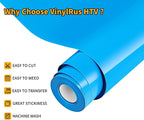 VinylRus Heat Transfer Vinyl-12” x 20ft Sky Blue Iron on Vinyl Roll - Image 4