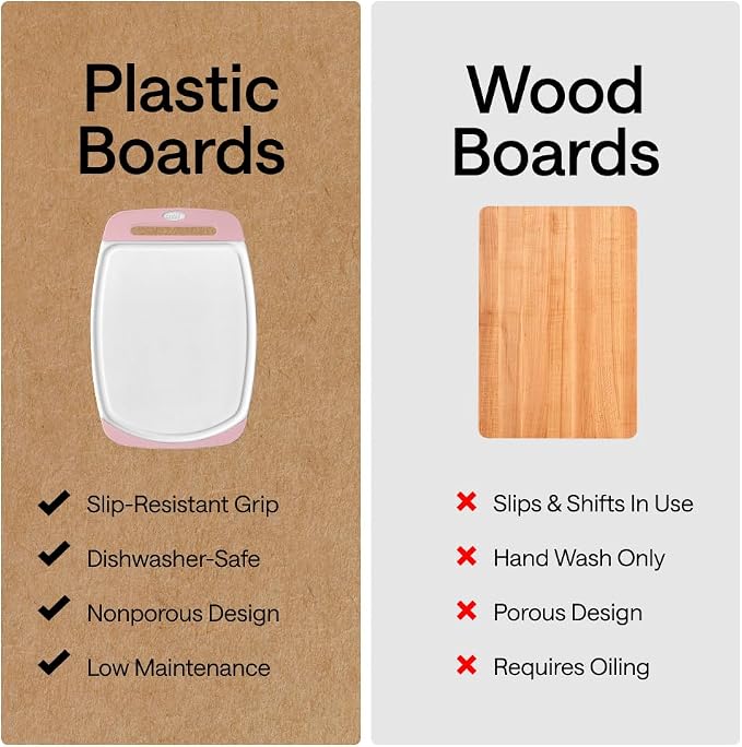 GORILLA GRIP BPA-Free Reversible Kitchen Cutting Board Set of 3, US Designed - Image 4
