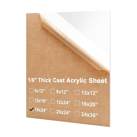 KINLINK 18x24 Plexiglass Sheets 1/8 inch Thick - 3mm White Cast Acrylic Sheet by KINLINK