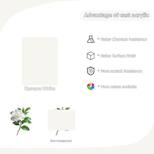 2 Pack 12'' x 16'' Opaque White Acrylic Sheet, 3mm Thick Acrylic Plastic Sheets - Image 5