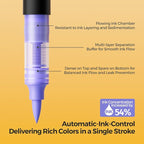 60 Colors Acrylic Paint Markers, Direct Liquid Acrylic Paint Marker Pen - Image 4
