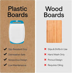 GORILLA GRIP BPA-Free Reversible Kitchen Cutting Board Set of 3, US Designed - Image 4