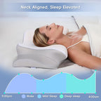 Cervical Neck Pillow, Memory Foam Pillows - Image 7