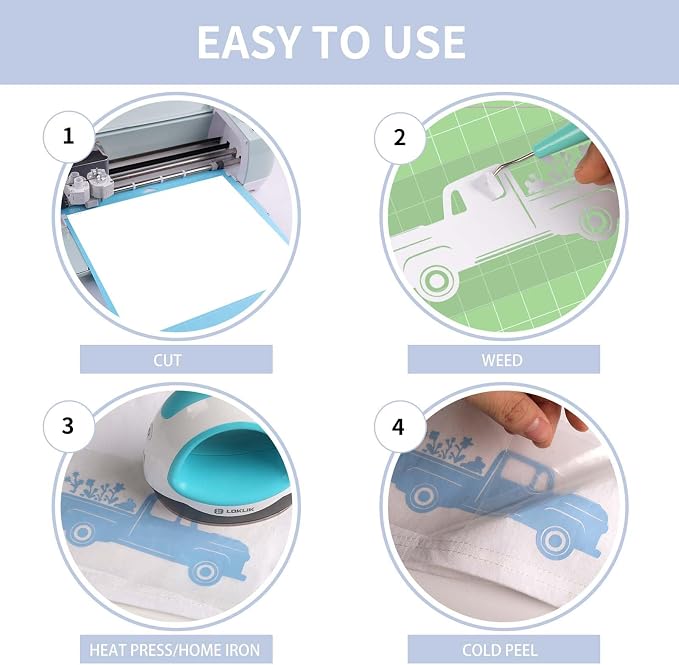 HTVRONT Heat Transfer Vinyl Pale Blue HTV Rolls, Heat Transfer Vinyl - Image 6