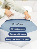 Extra Deep Cal King Sheet Set - Image 6