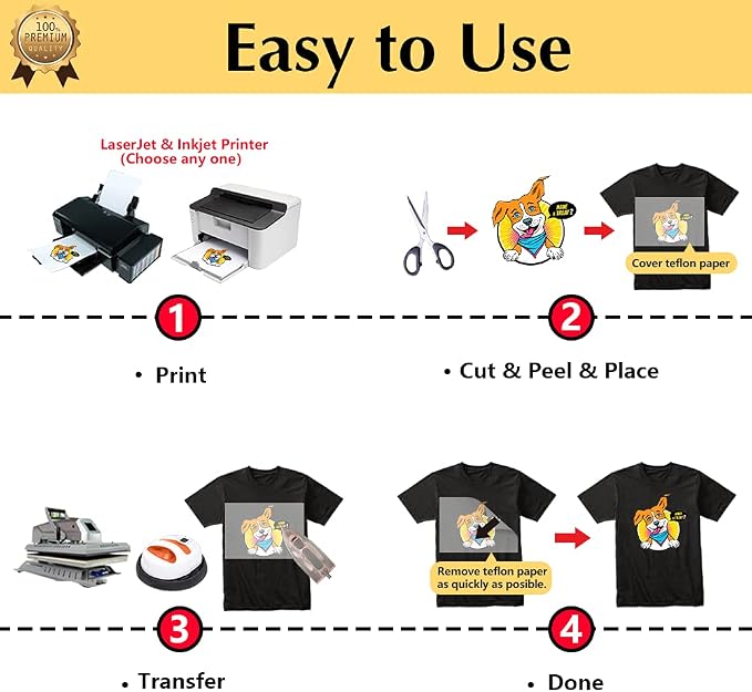 TransOurDream Tru-Heat Transfer Paper - Image 6