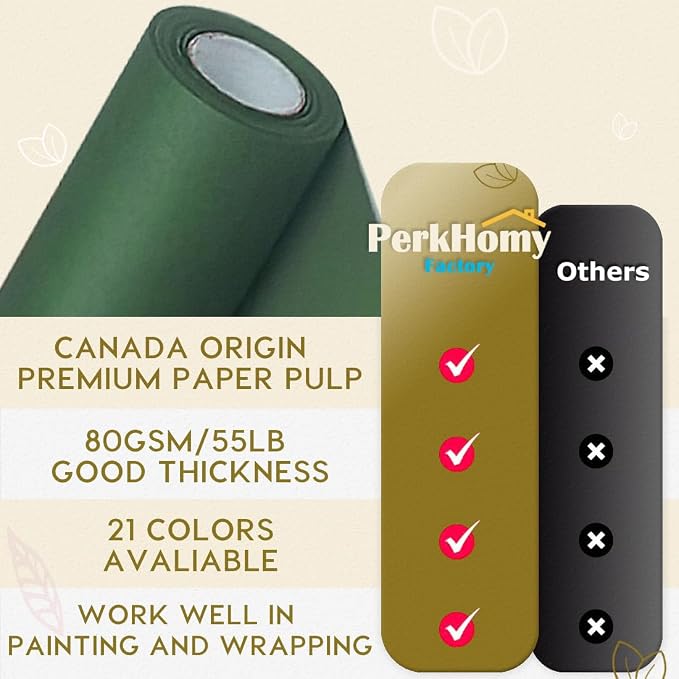 PerkHomy Dark Green Kraft Paper Roll 48" x 3 - Image 2