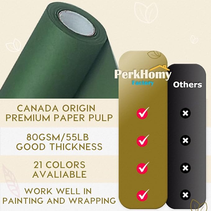 PerkHomy 36" x 2 - Image 3