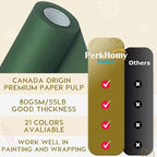 PerkHomy Dark Green Kraft Paper Roll 36" x 1 - Image 3