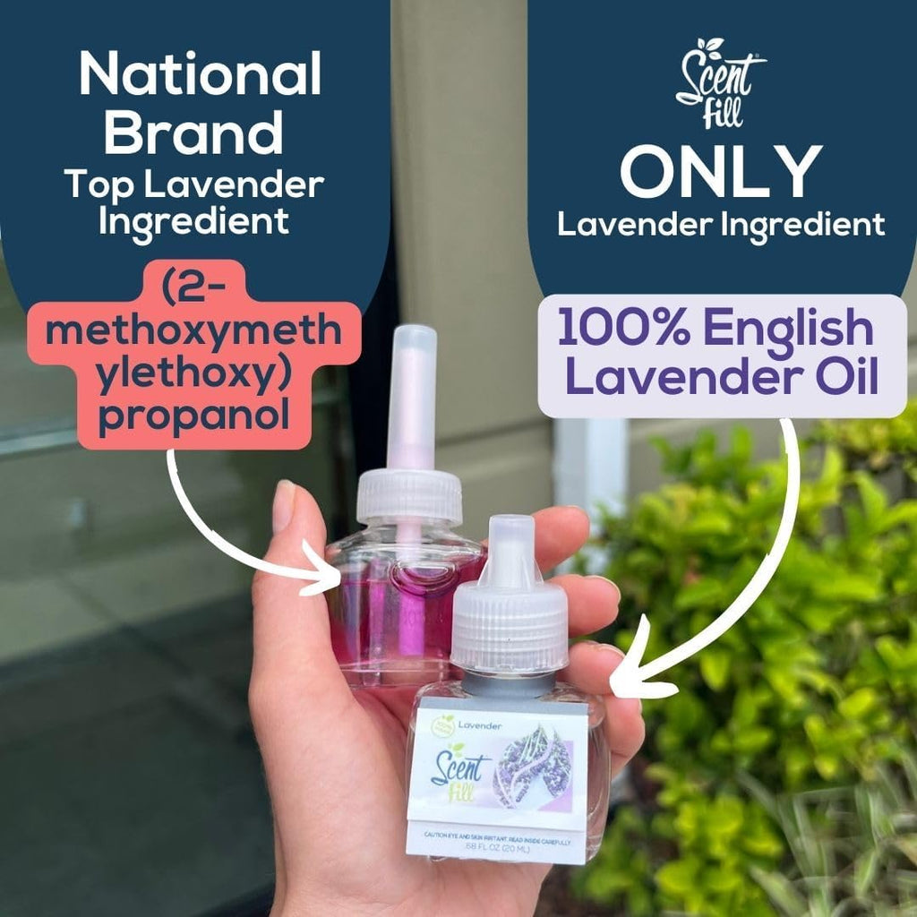 Scent Fill 100% Natural Lavender Plug in Air Freshener, Scented Oil Refills, 2 Refills + Diffuser