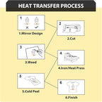 HTVRONT Glitter HTV, Easy-Weed for Craft Design - Image 4