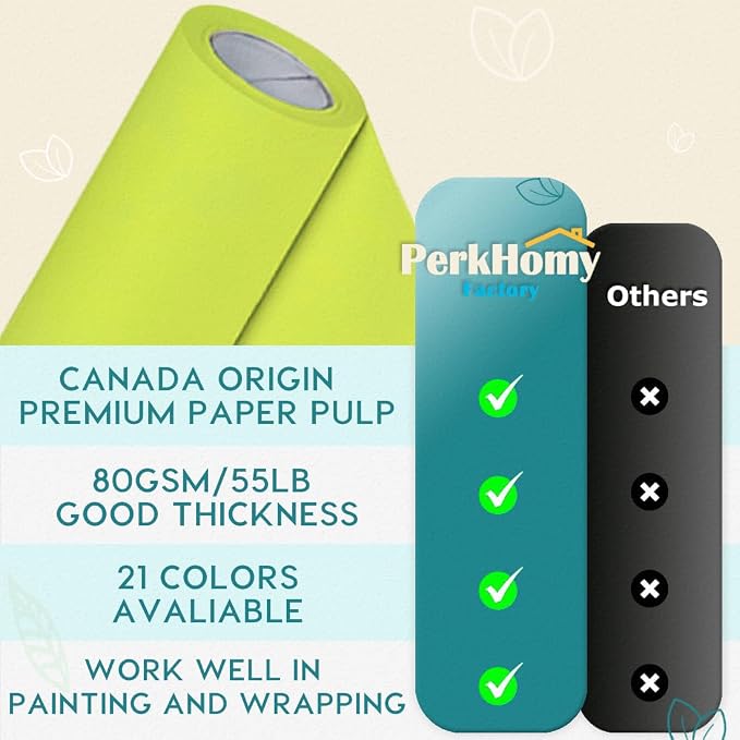 PerkHomy Neon Green Kraft Paper Roll 36" x 1 - Image 3
