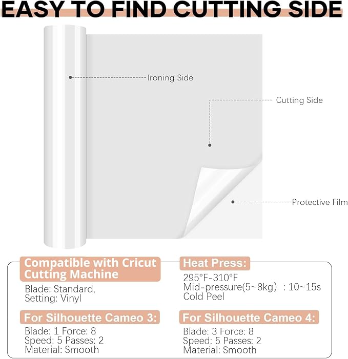 HTVRONT Heat Transfer Vinyl White Iron on Vinyl-12 x 60FT White HTV Vinyl Roll - Image 6