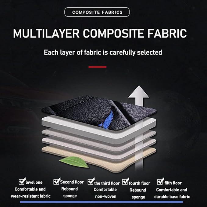 Waterproof 5 Car Seat Covers for Suzuki 1999-2025 95% Models, Premium Faux Leather Automotive Front and Back Seat Protectors Compatible with Airbag Black & Blue Line