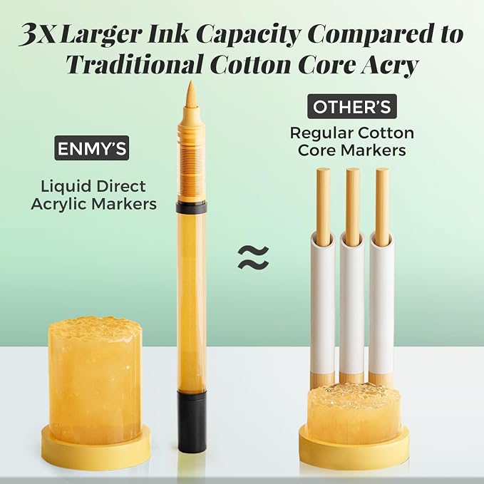 80 Colors Acrylic Paint Markers, Direct Liquid Acrylic Paint Marker Pen - Image 6