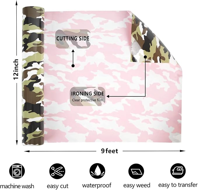 FUNKAKA Camo Army Earthy HTV Heat Transfer Vinyl Rolls, Stretchy PU HTV Vinyl - Image 3