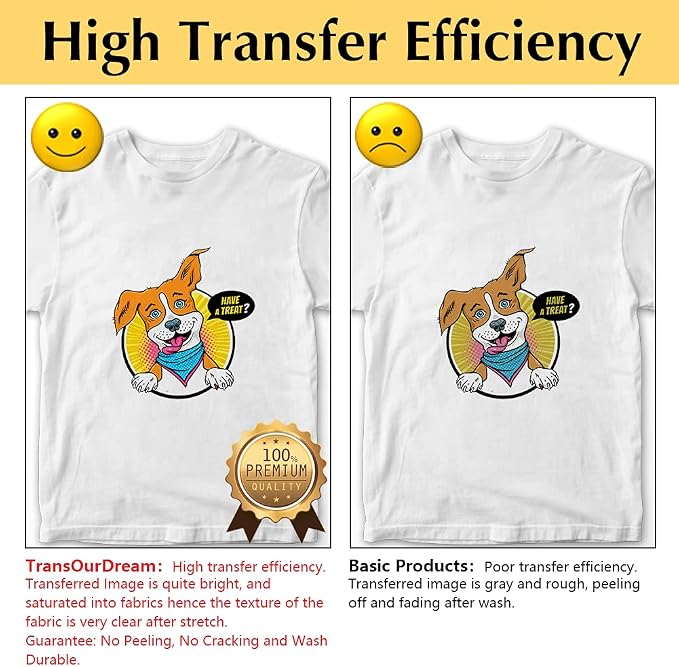 TransOurDream Iron on Heat Transfer Paper - Image 3