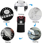 JANDJPACKAGING Sky Blue Heat Transfer Vinyl - Image 4