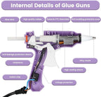 Hot Glue Gun Kit with 30 Glue Sticks, 20W Mini Glue Gun Set | Fast Preheating - Image 2