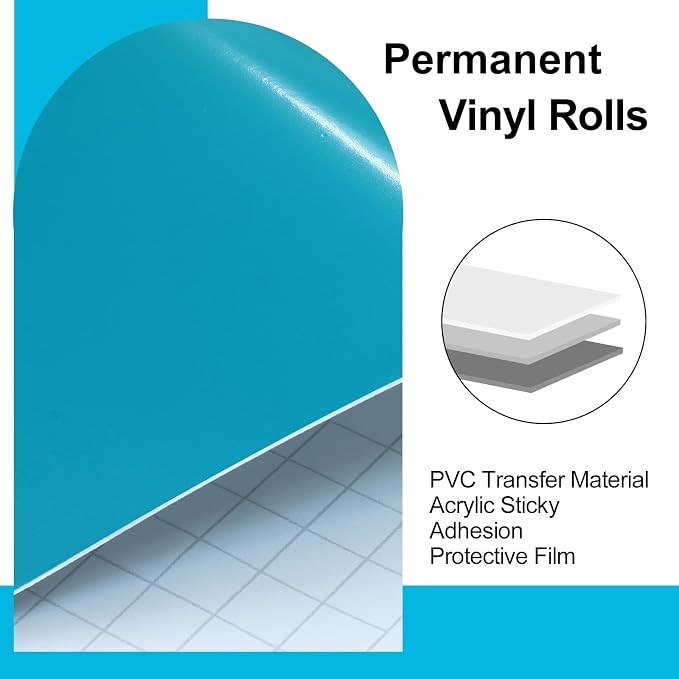 Luomorgo Teal Permanent Vinyl Roll, 1 Roll | Glossy, Waterproof Adhesive Vinyl - Image 3