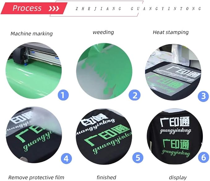 guangyintong Fluorescent Heat Transfer Vinyl Neon Green HTV Rolls, HTV Vinyl - Image 4