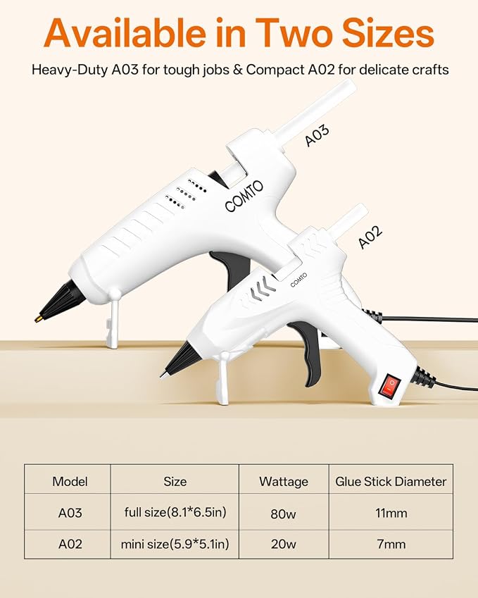 Full Size Hot Glue Gun with 10 Glue Sticks | 80W High-Power Fast Heating - Image 6