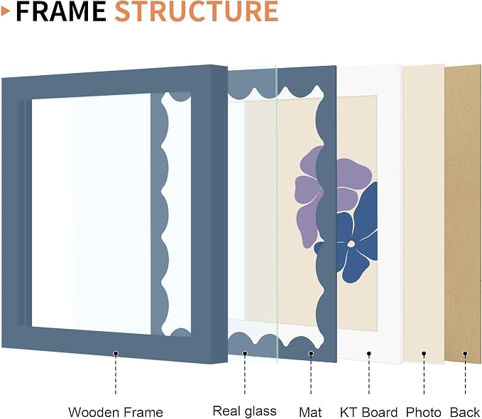 6x6 Picture Frame with Wavy Mat, Wooden Real Glass 6 x 6 Photo Frame - Image 5