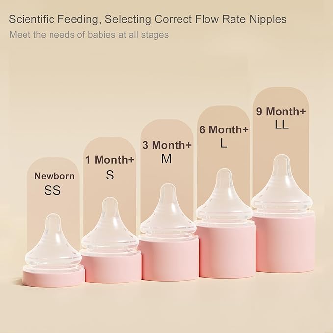 Gulicola Small Glass Baby Bottle for Newborn Breastfeeding Babies, Preemie & Extra Slow Flow Nipples (SS), Anti-Colic, Breast-Like, 0 Months+, 3 oz, 2 Pack - White