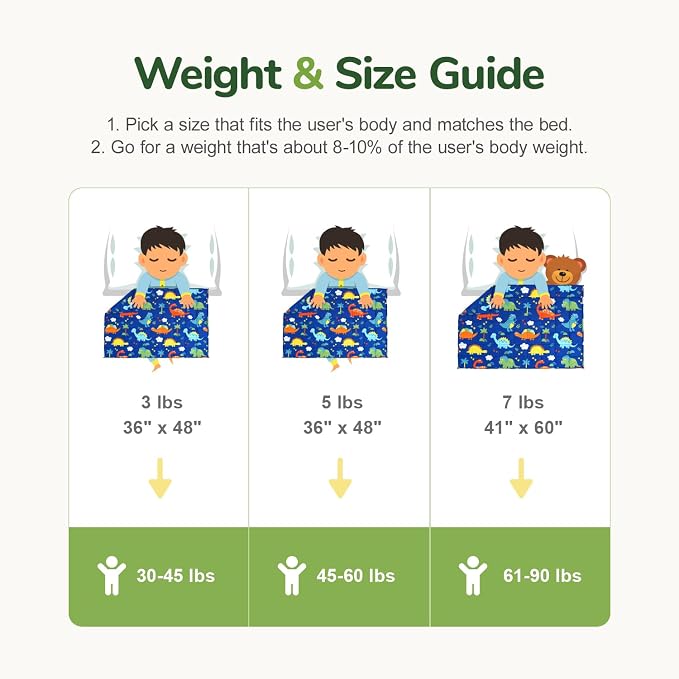 Sivio Weighted Blanket 7lbs, Breathable Heavy Blankets - Image 7