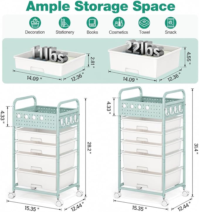 5 Drawer Rolling Storage Cart - Image 2