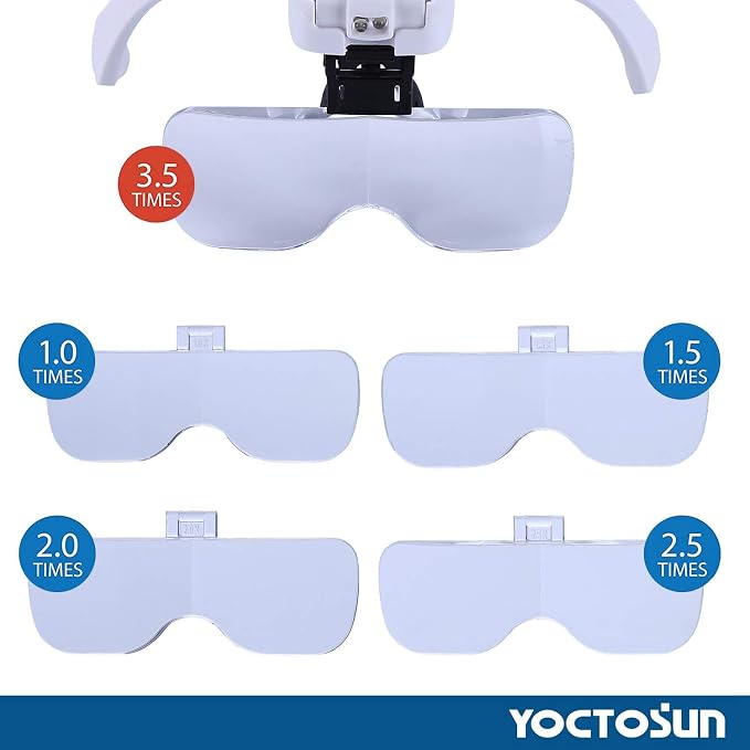 YOCTOSUN Magnifying Glasses - Image 2