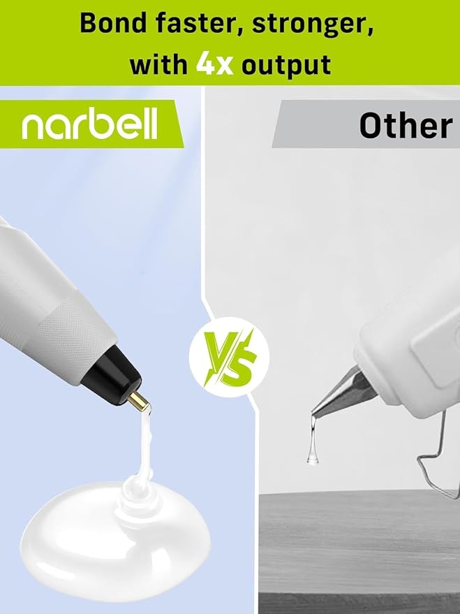 Narbell 12V Full Size Hot Glue Gun Cordless - Image 4