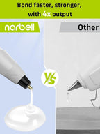 Narbell 12V Full Size Hot Glue Gun Cordless - Image 4